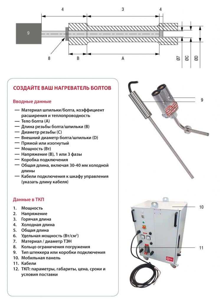 Эскиз нагревателя для затяжки и ослабления затяжки болтов CETAL